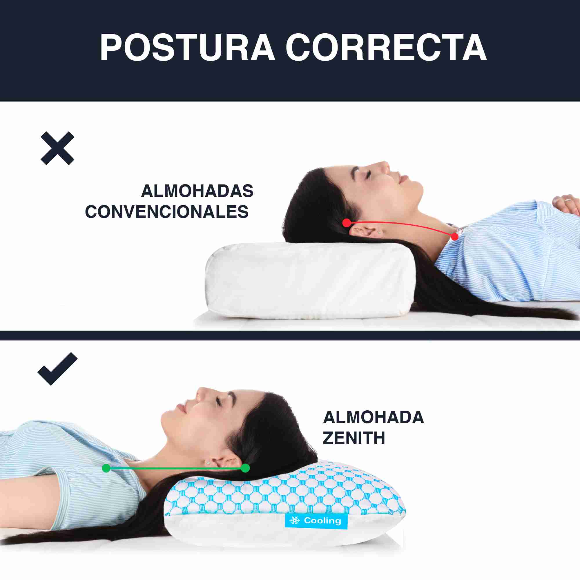 Set de 2 Almohadas Zenith Estándar Memory Foam