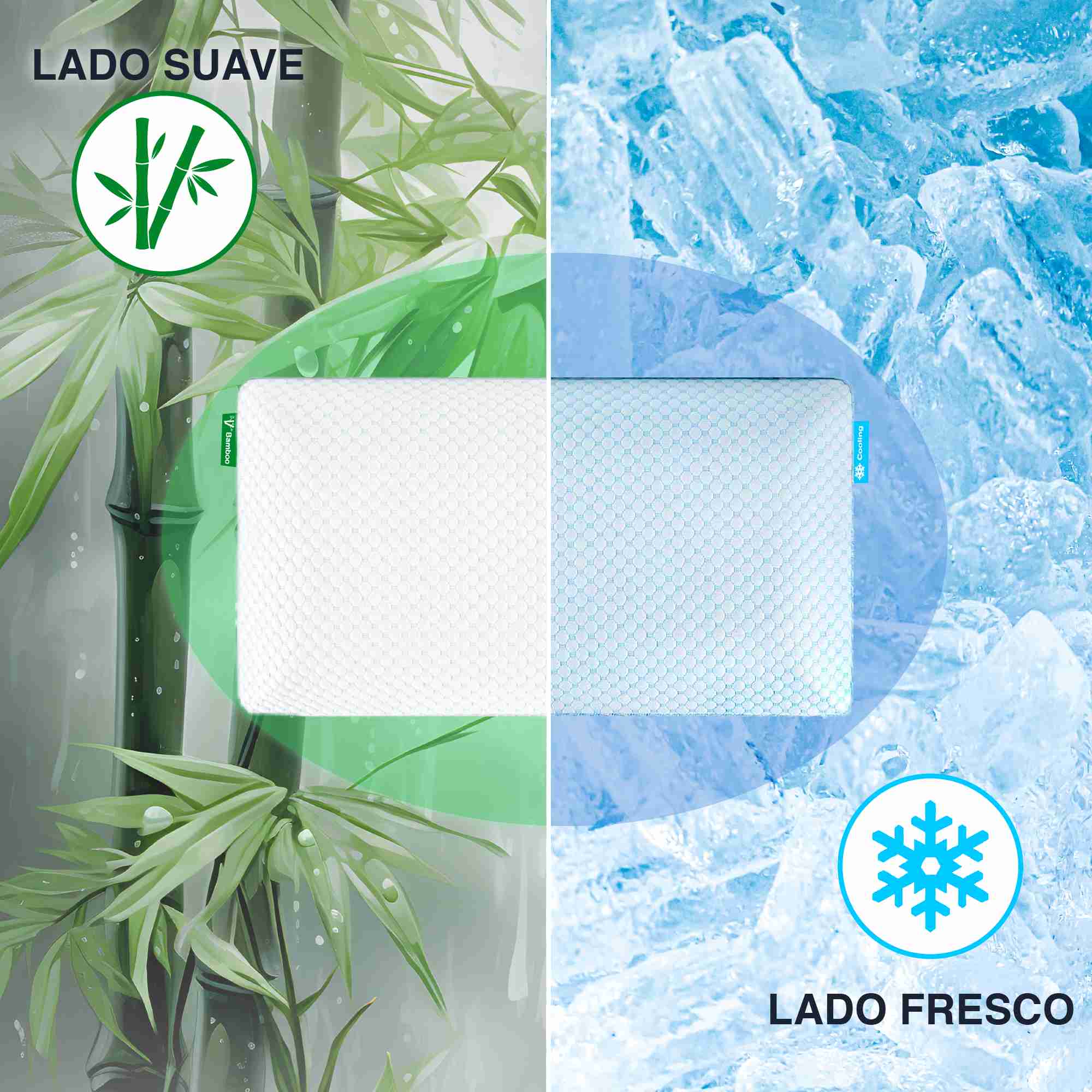 Set de 2 Almohadas Zenith Estándar Memory Foam