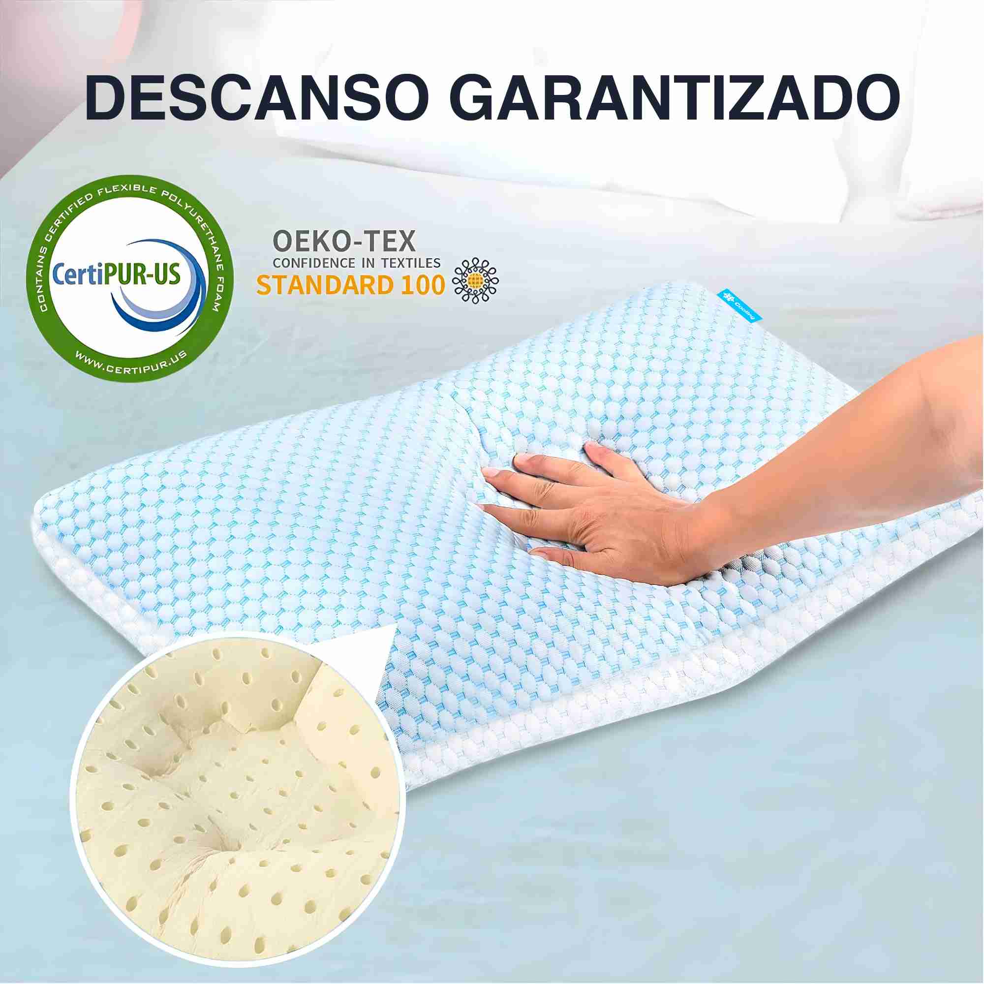 Set de 2 Almohadas Zenith Estándar Memory Foam