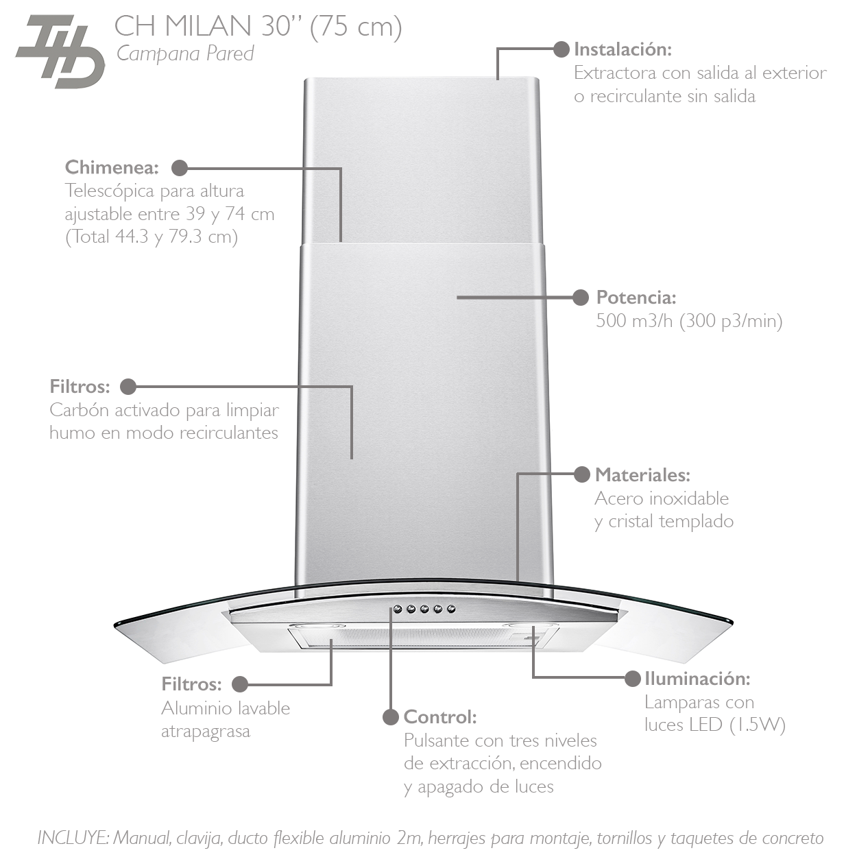 Campana de Pared IHD Modelo CH MILAN 30 de 75 cm en Acero Inoxidable y  Cristal Curvo