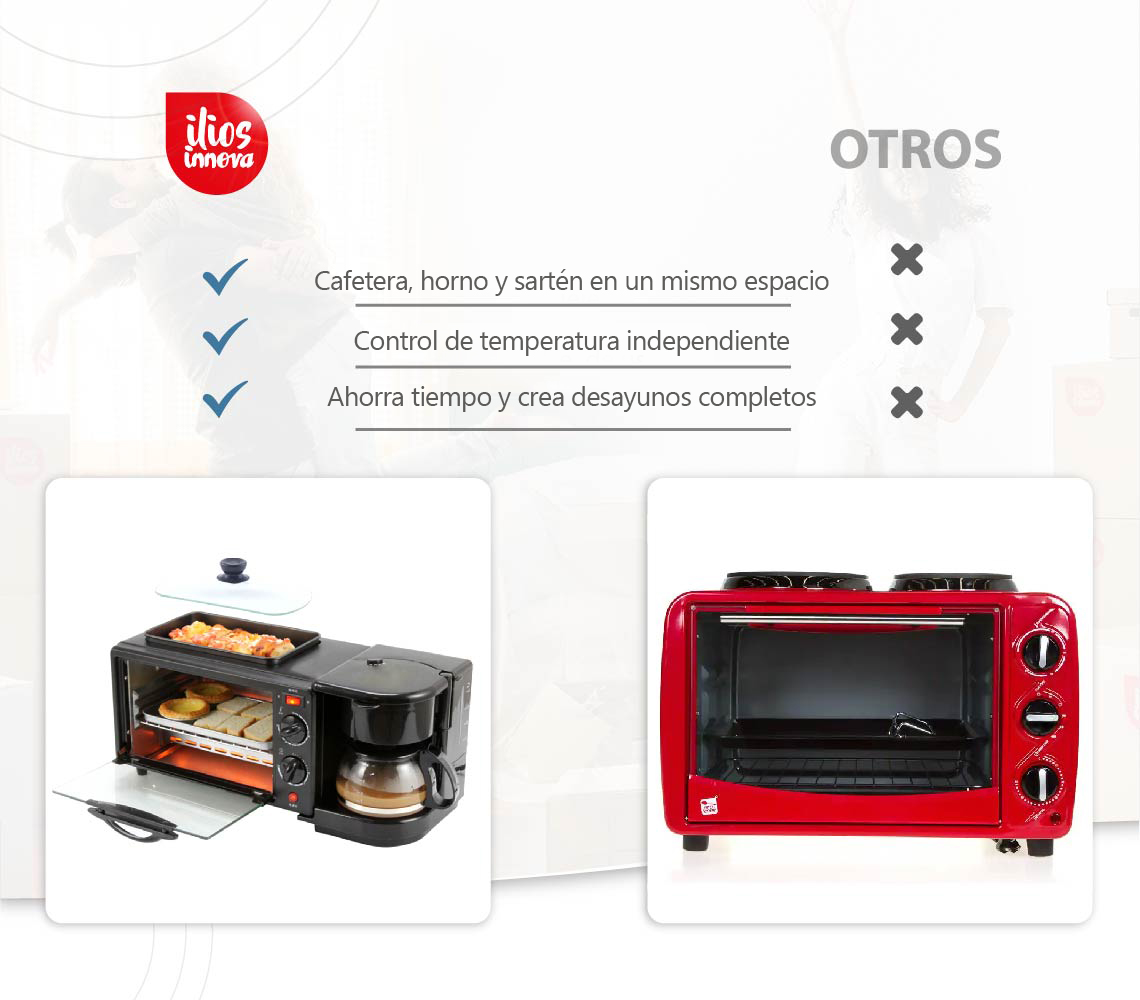Ilios Innova | Horno 3 En 1 Maquina De Desayuno Sarten Cafetera Mini Horno
