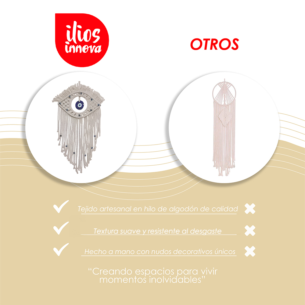 Ilios Innova | Colgante de Algodón Boho Ojo Turco Tejido a Mano, Decoración de Pared Beige con Azul, Amuleto para Hogar.