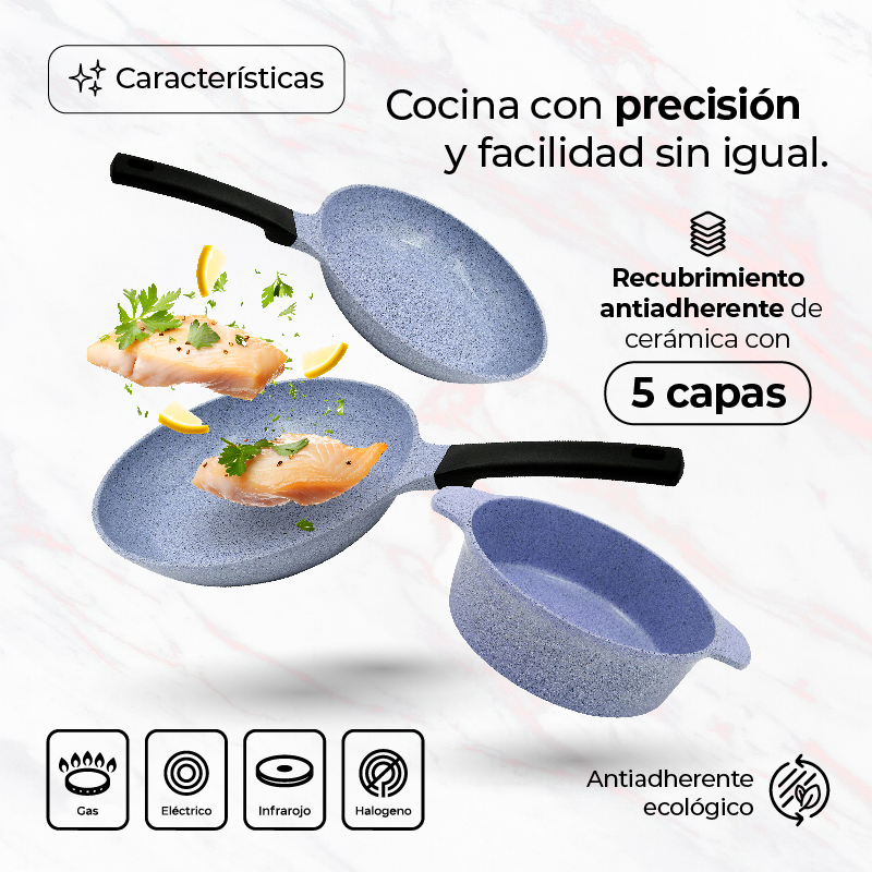 Set De Sartenes Y Ollas De Cerámica Antiadherente  Azul