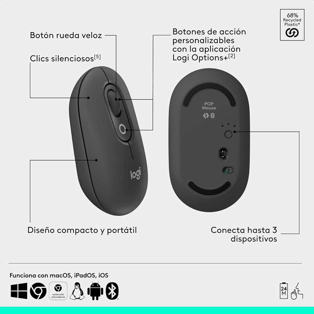 Kit Teclado Y Mouse Logitech POP Icon Inalambrico Bluetooth Grafito 920-013052