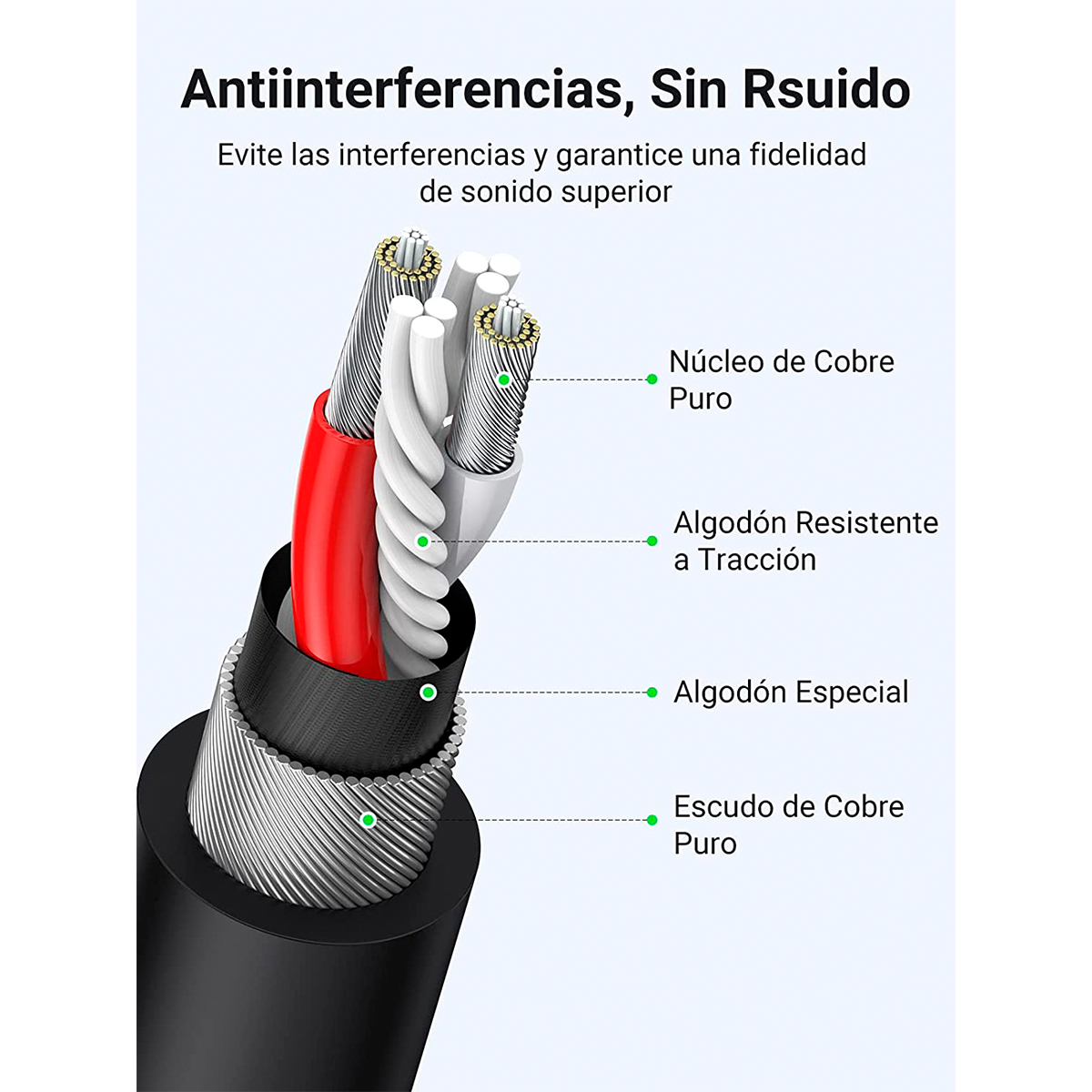 Cable para Micrófono XLR Tipo Canon Macho a Hembra 10 Metros - 20714 UGREEN