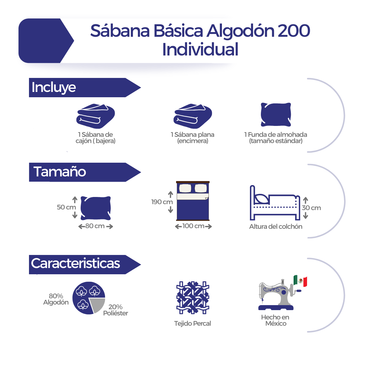 Juego de Sábanas Básica Algodón Percal 200 -Individual -Francia