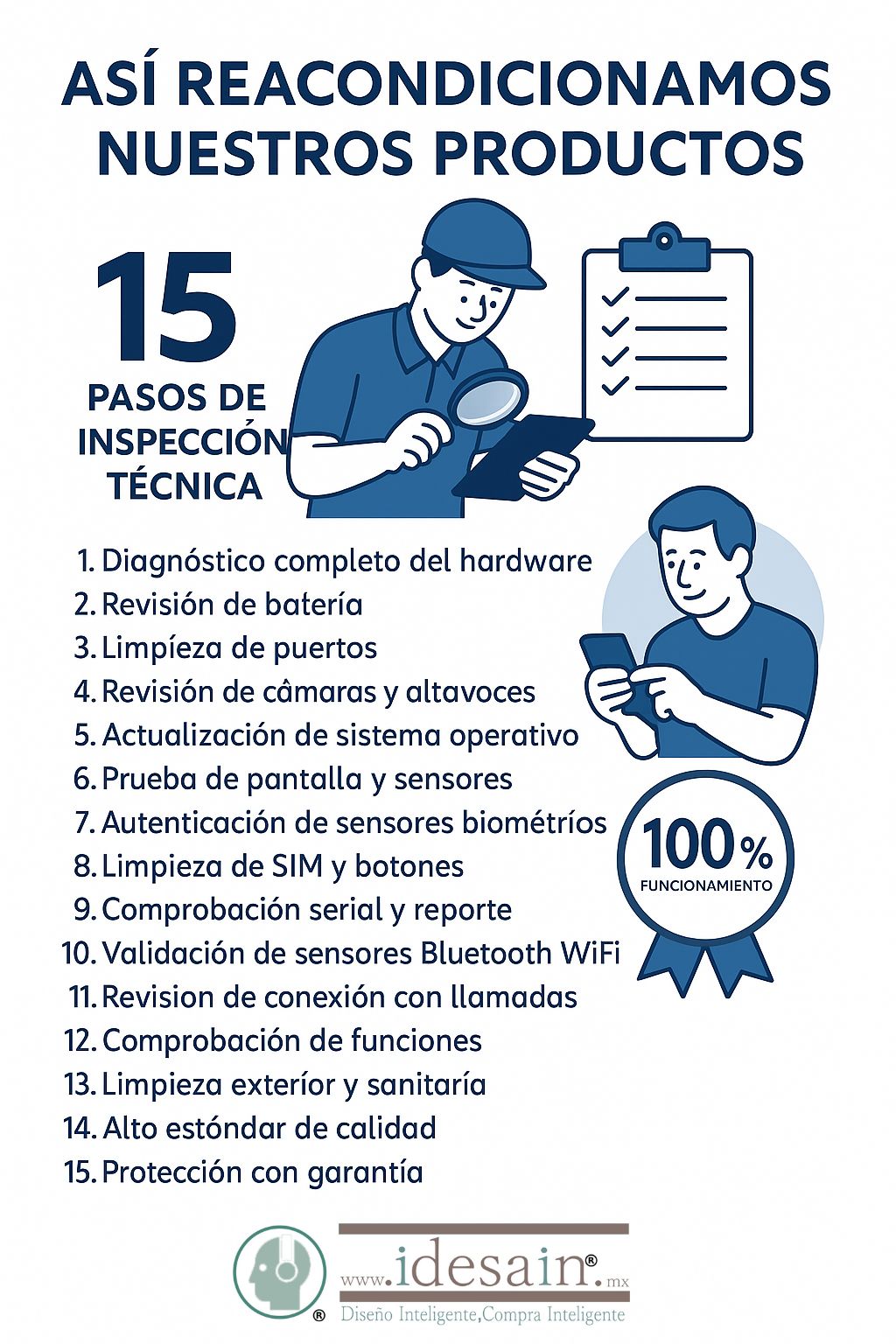 Apple Iphone 14 Pro Max 128gb ESIM Negro Reacondicionado