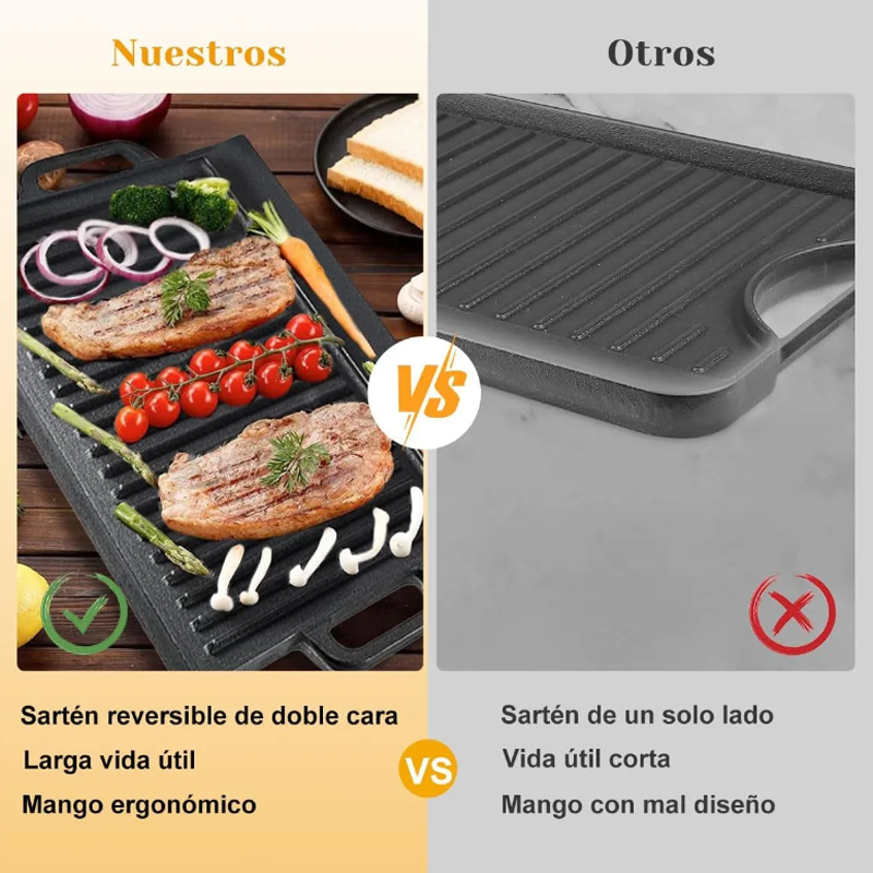 Plancha  Grill De Hierro Fundido Reversible 