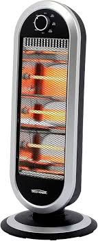 Calefactor Eléctrico