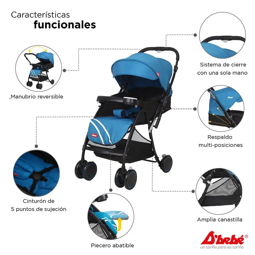 Carriola de mango reversible Lu Baby Azul.