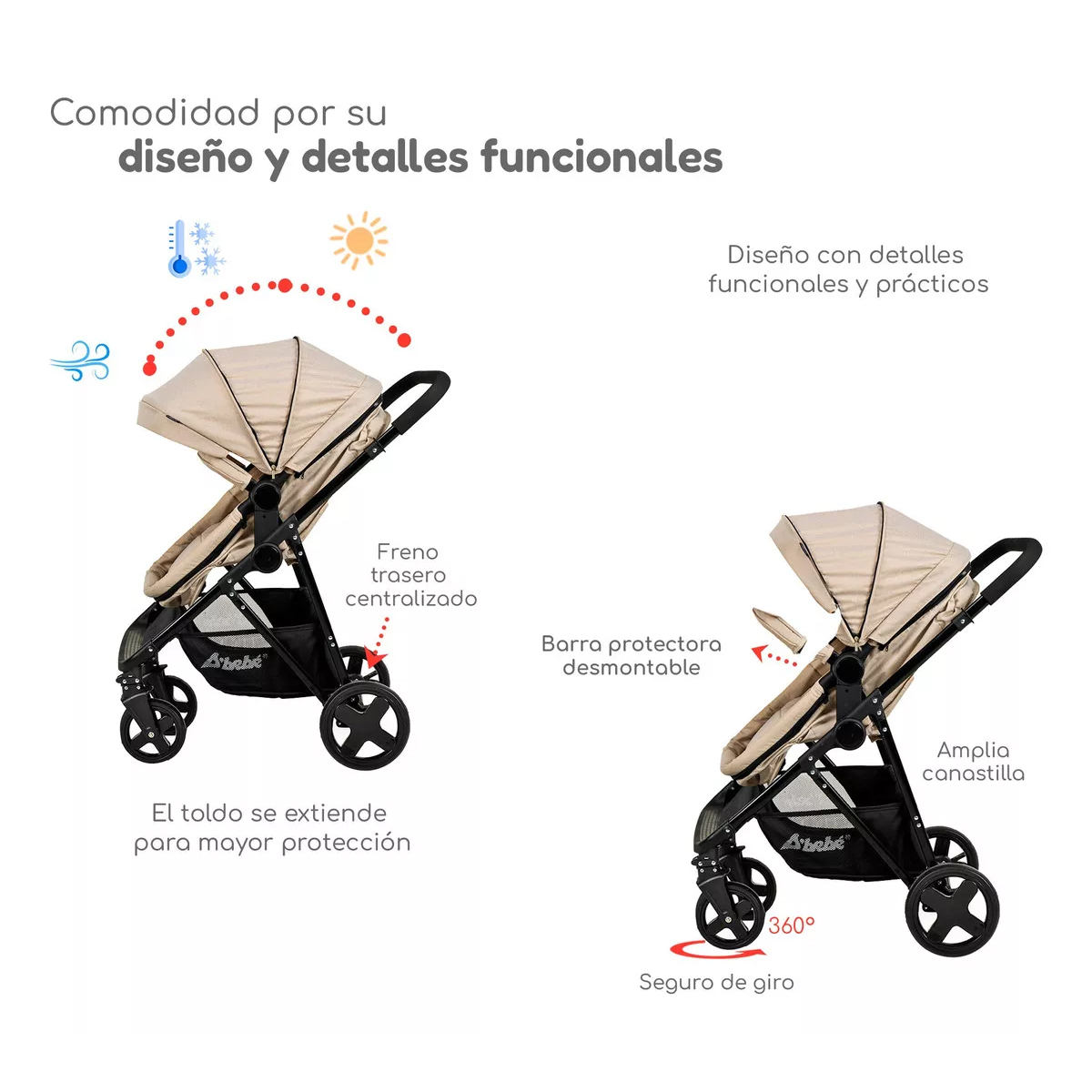 Carriola D Bebe Sistema De Viaje Travel System Prince Con Autoasiento Arena