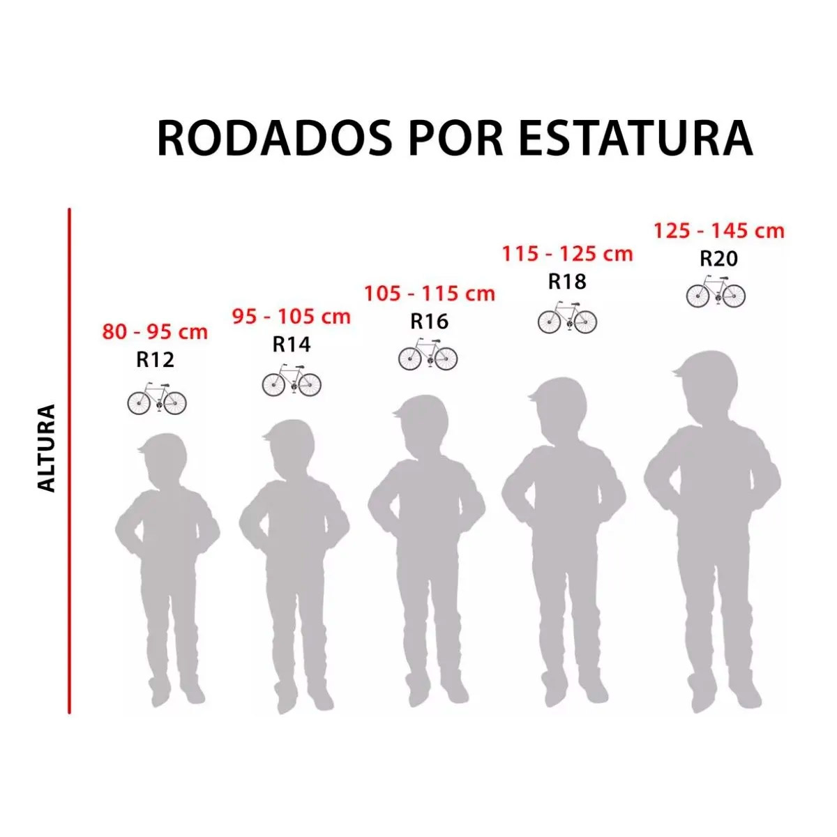 Bicicleta Para Niños R16 Bimex Princess Verde