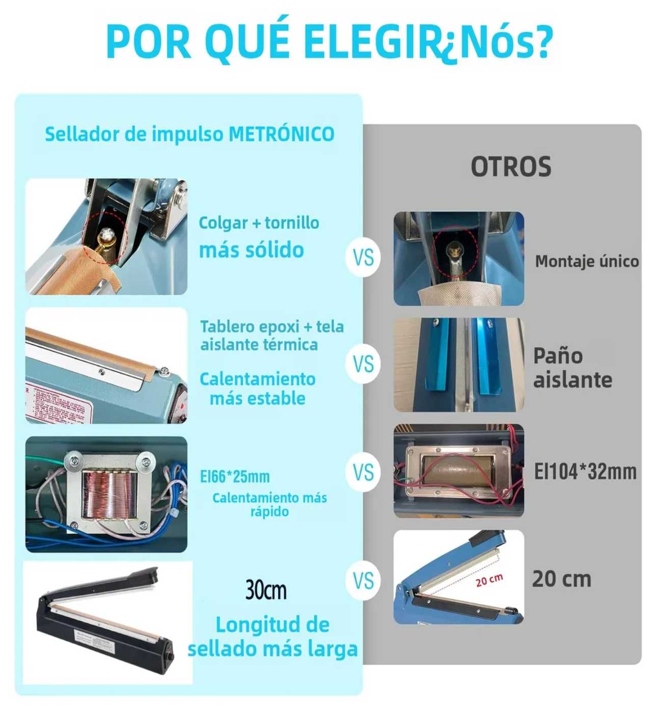 Maquina Selladora De Bolsas Plastico Térmica Sella 30cm negra