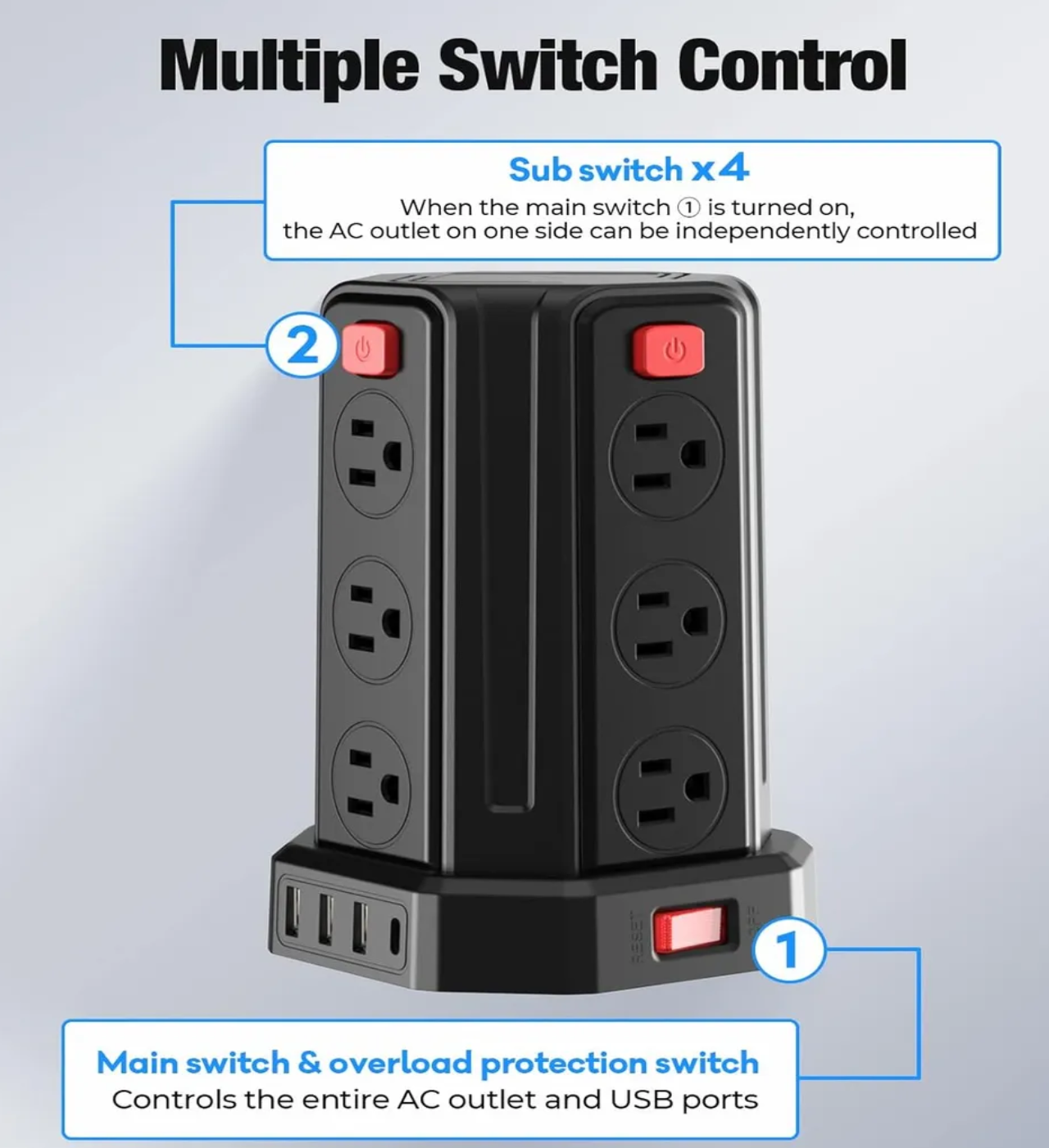 Multicontacto Torre Con 12 Salidas,3 Usb Y 1 Tipo C Carga 3m negro