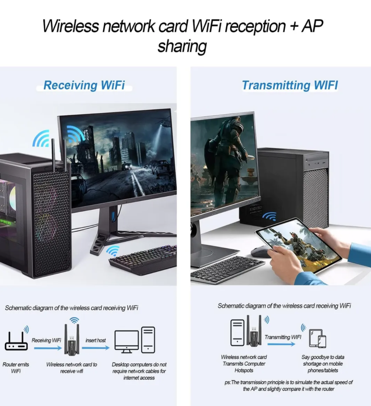 Usb Wifi 6 Bluetooth 5.4, Compatible Con Windows 11/10