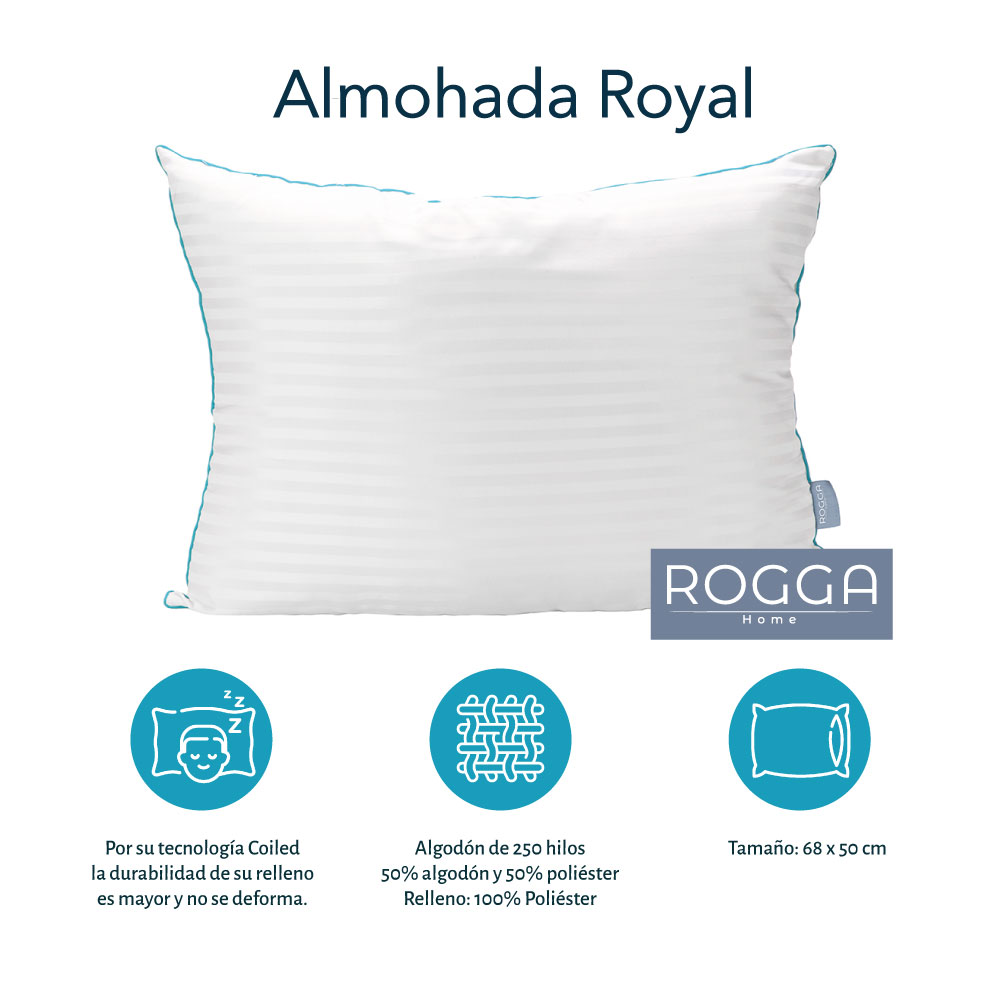 Colchón Individual Spring Air Mónaco+2 Almohadas Royal+Protector Lux+Sábanas Royal