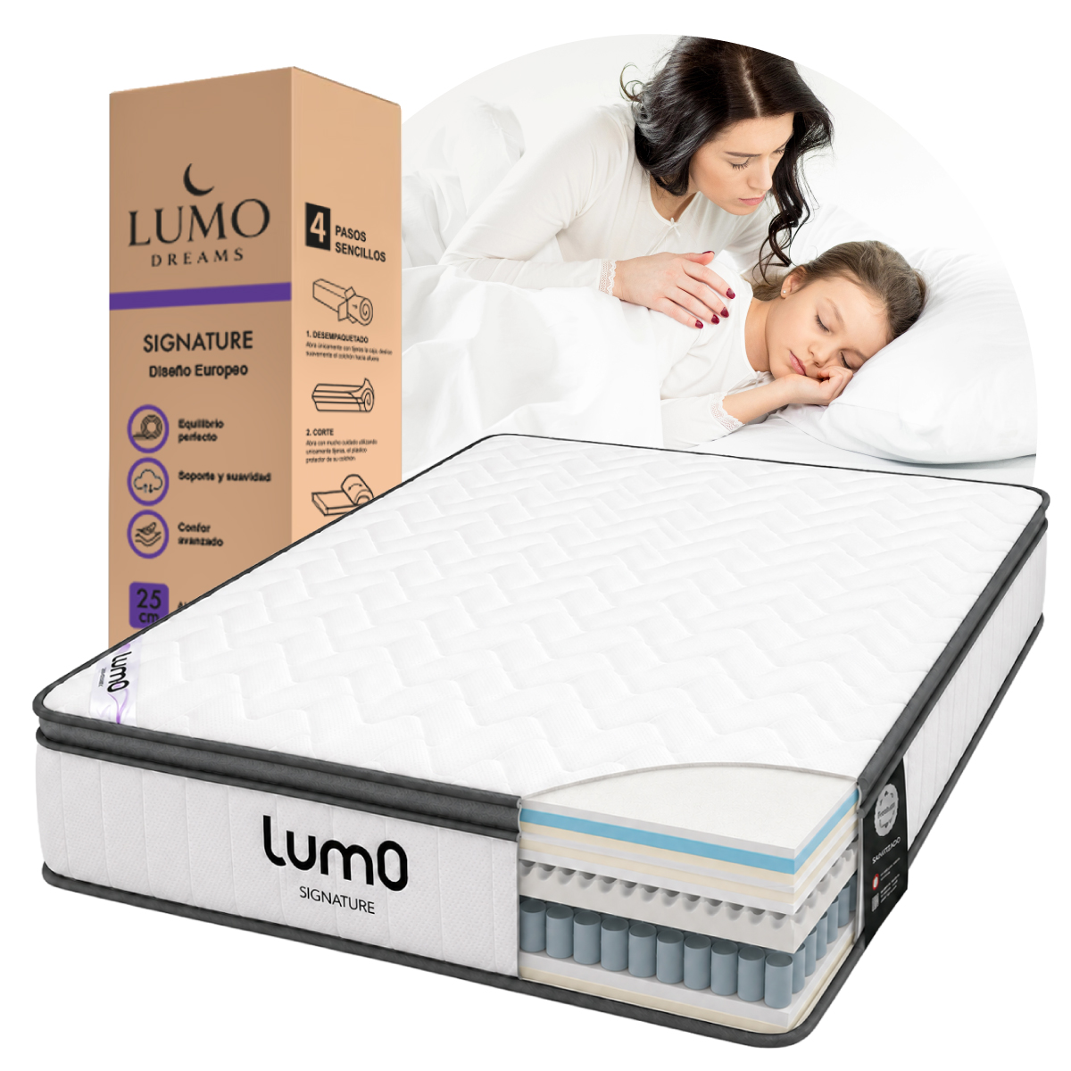 Colchon Premium King Size Memory 25cm Transpirable en Caja