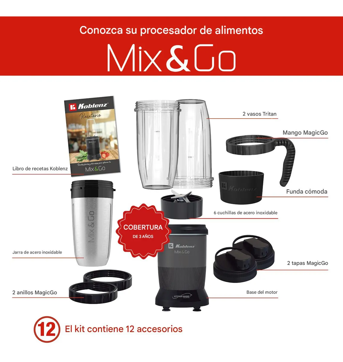 Procesador Licuadora Personal Koblenz Mix&go Bkm-1000 Negro