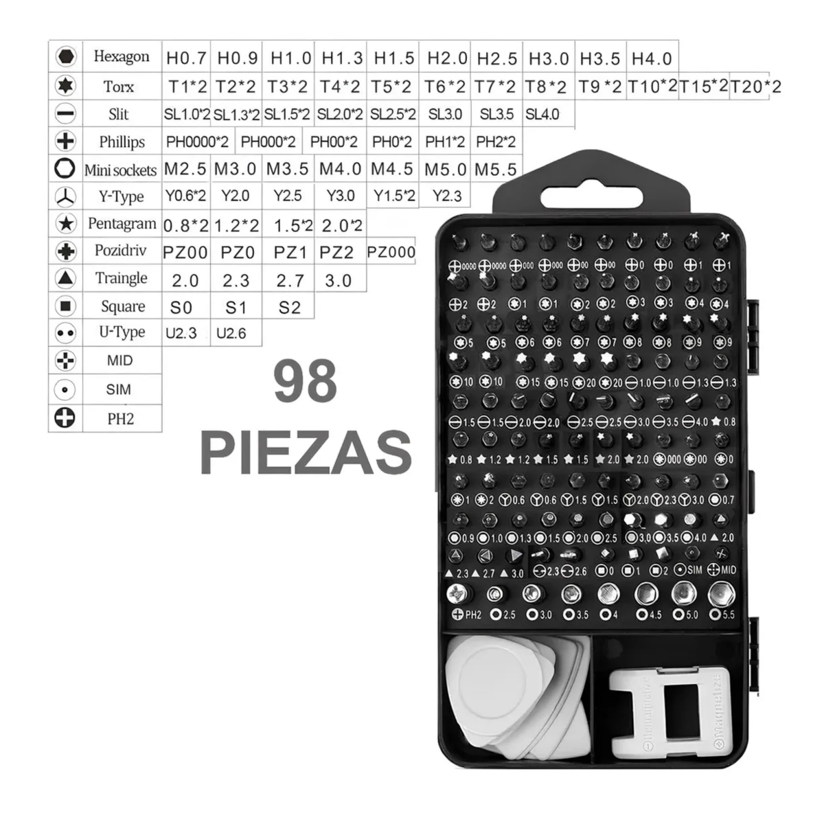 Kit De Desarmadores Y Herramientas De Precisión 115 En 1, Negro