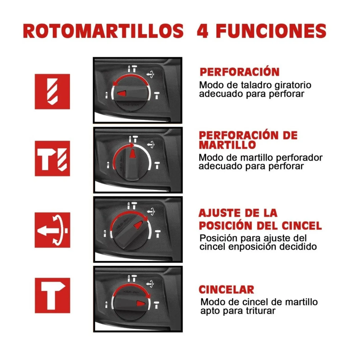 Rotomartillo Cincelador Perforador De 800w, Naranja