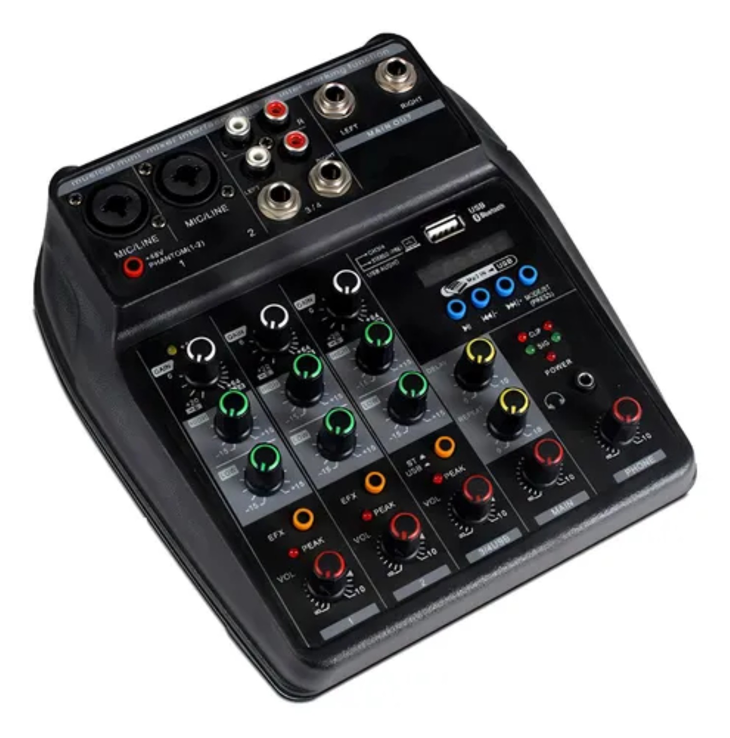 Consola de Audio