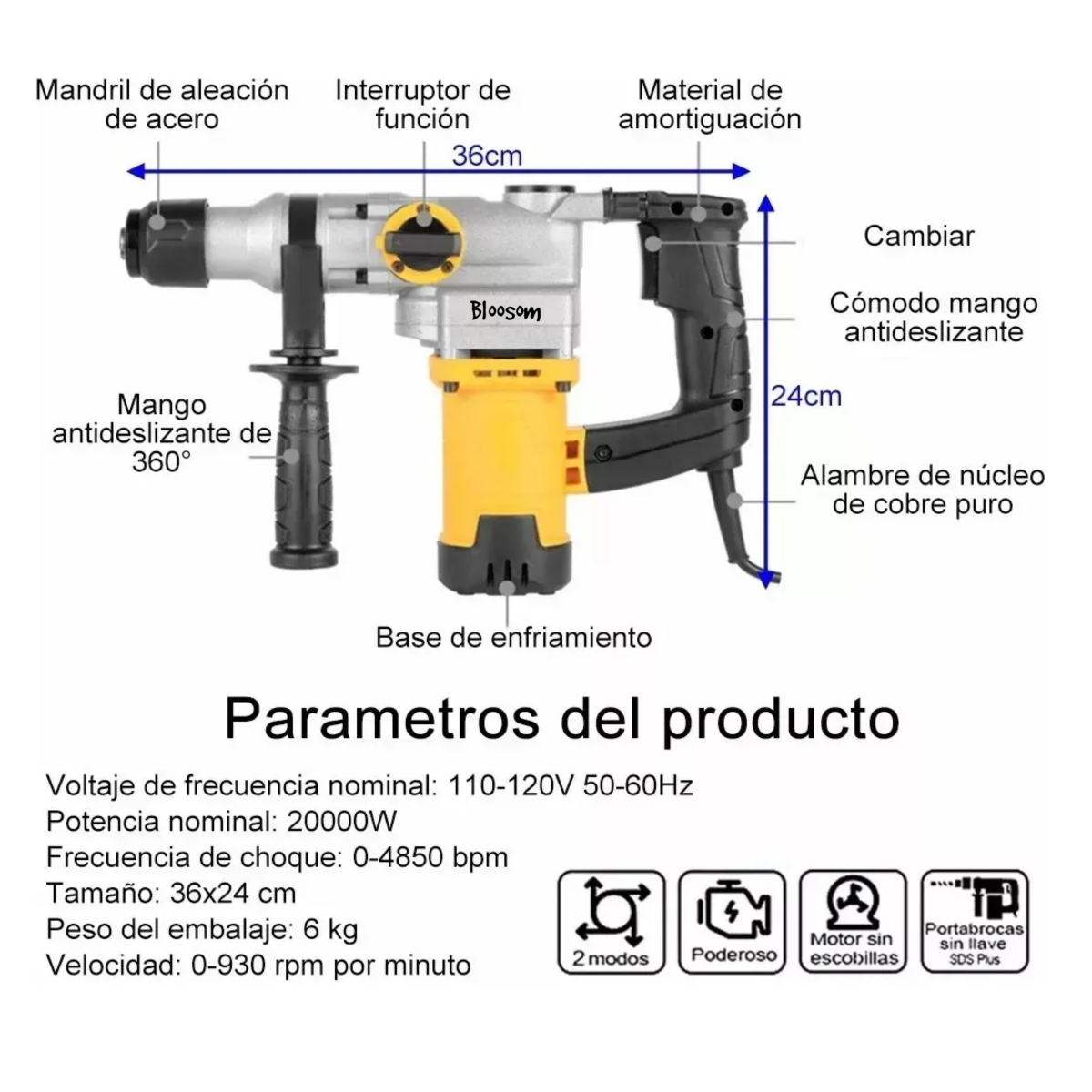 Rotomartillo Cincelador Sds-plus Profesional Estuche, Gris