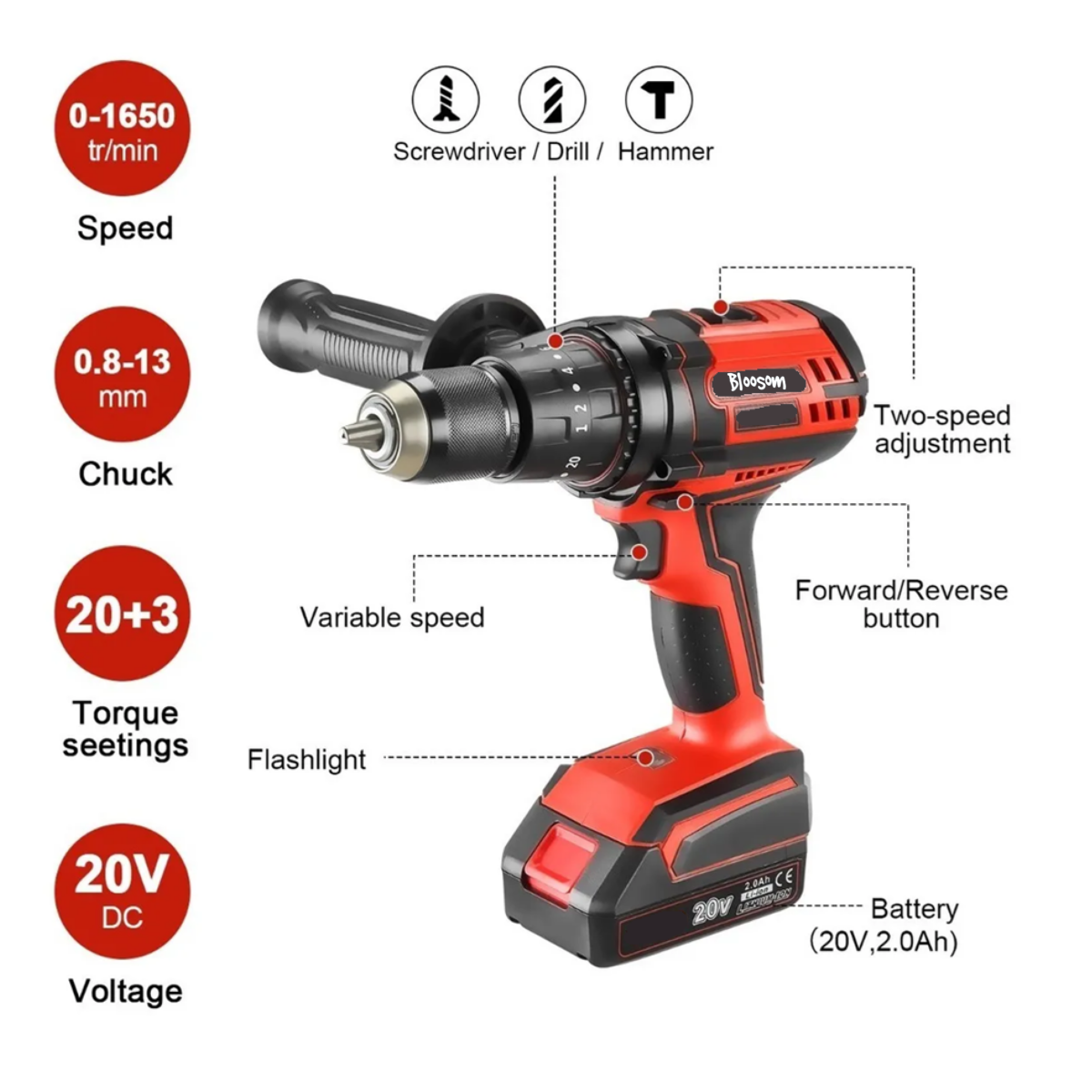 Set Taladro Rotomartillo 1/2 2 Baterías Brocas  Rojo