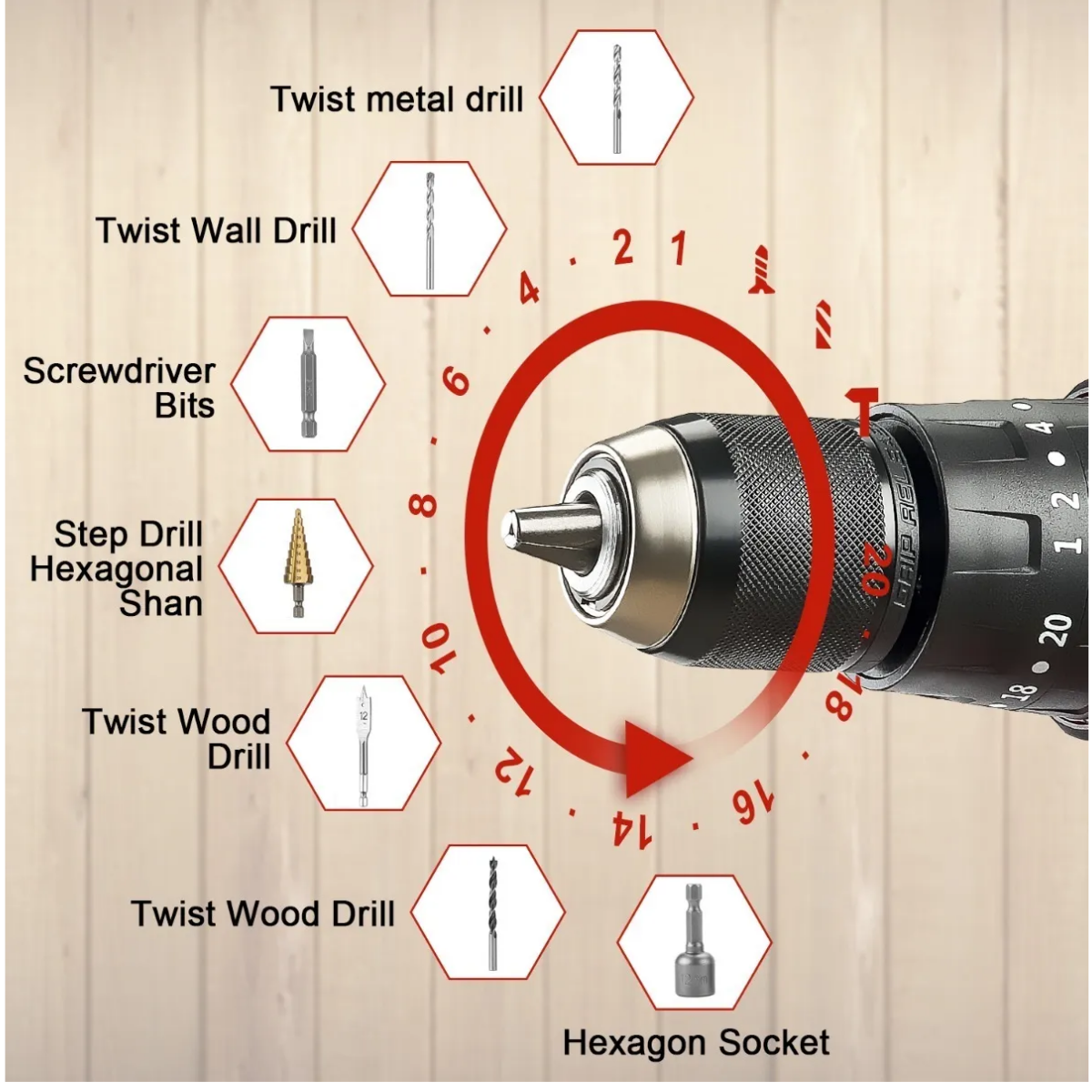 Set Taladro Rotomartillo 1/2 2 Baterías Brocas  Rojo