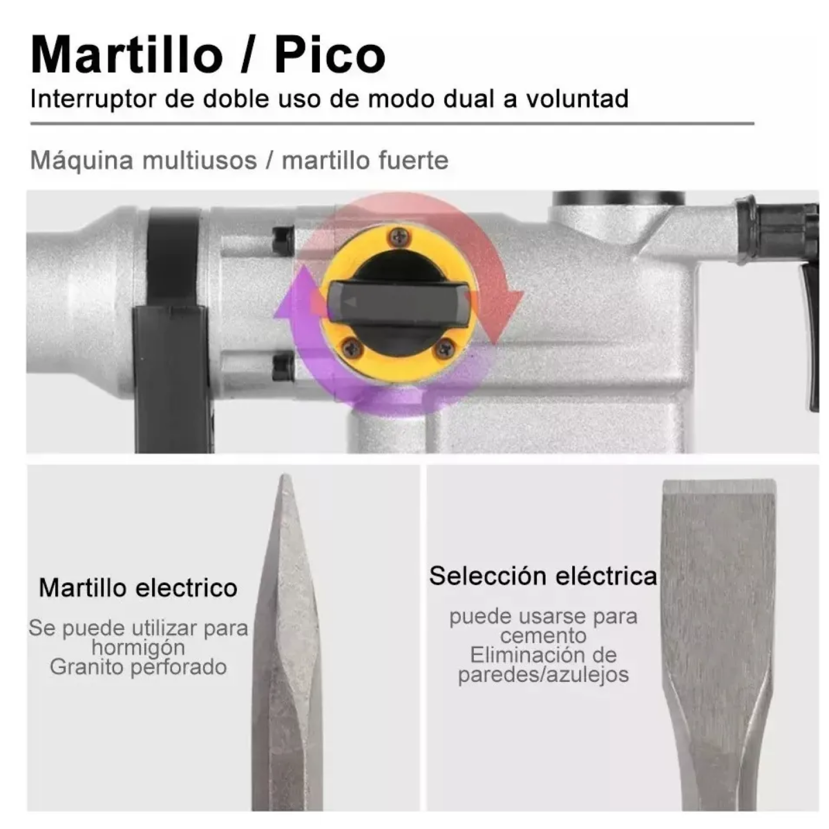 Rotomartillo Cincelador Sds-plus Profesional Estuche, Gris