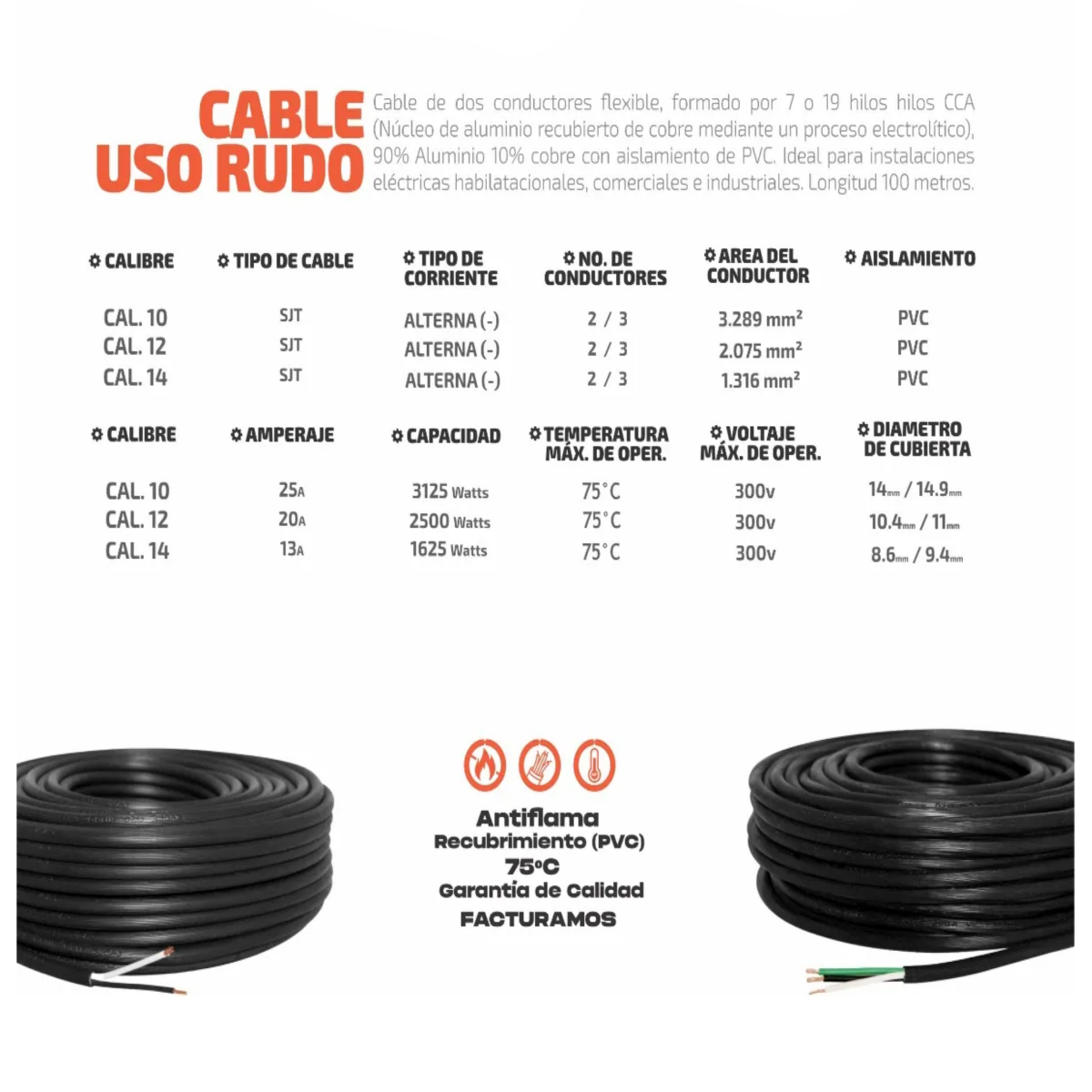 Cable Uso Rudo 2x14 Rollo 100m Negro
