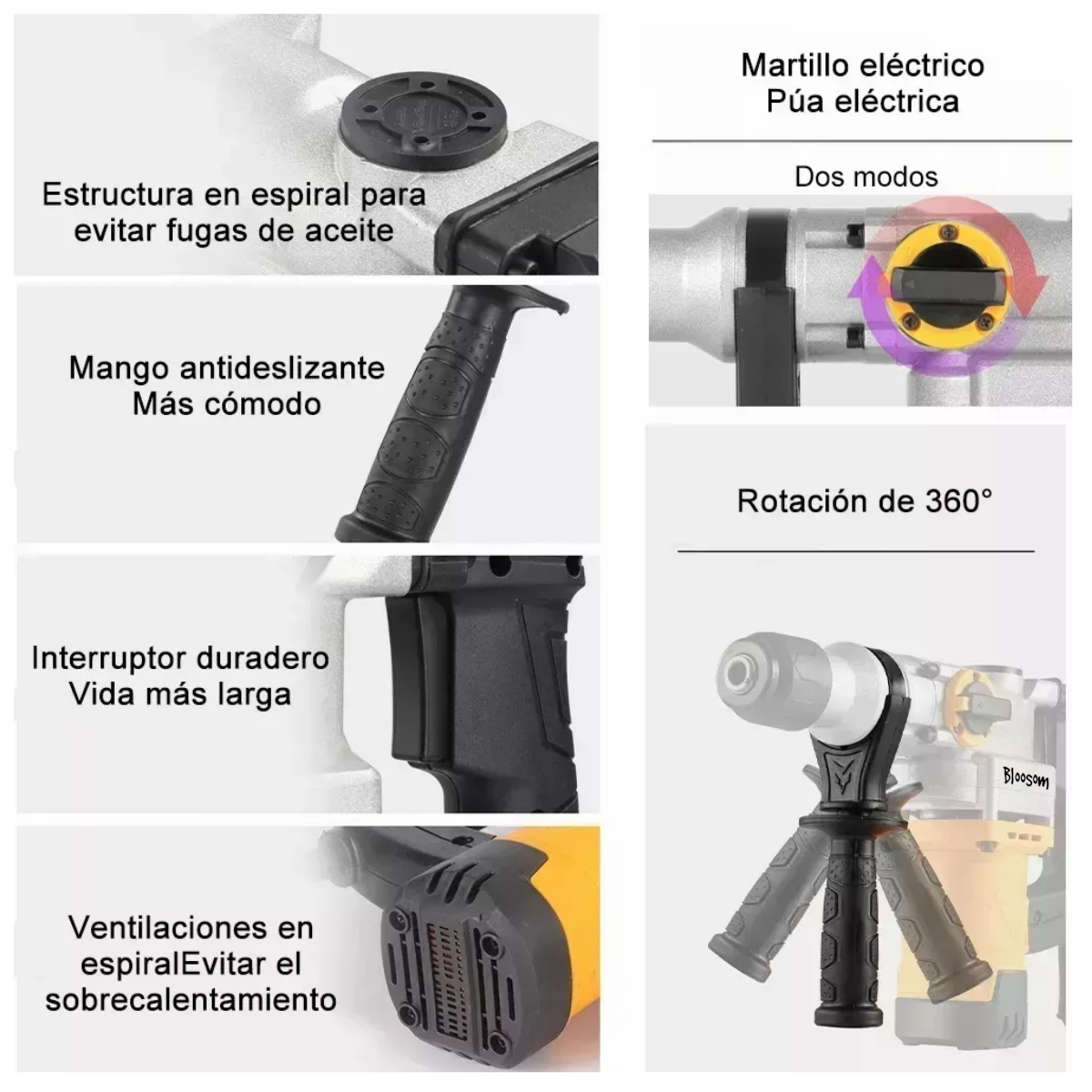 Rotomartillo Cincelador Sds-plus Profesional Estuche, Gris