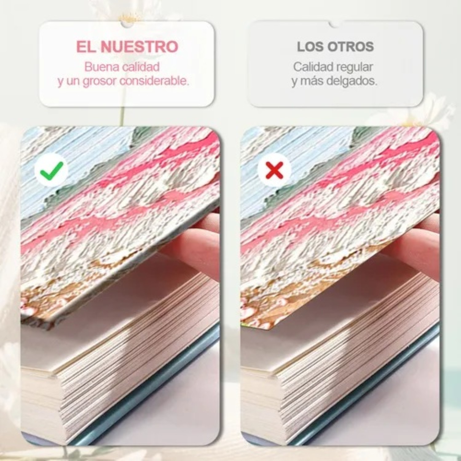 2pcs A4 Cuaderno De Dibujo 240p Con Lámina Gruesa Coral