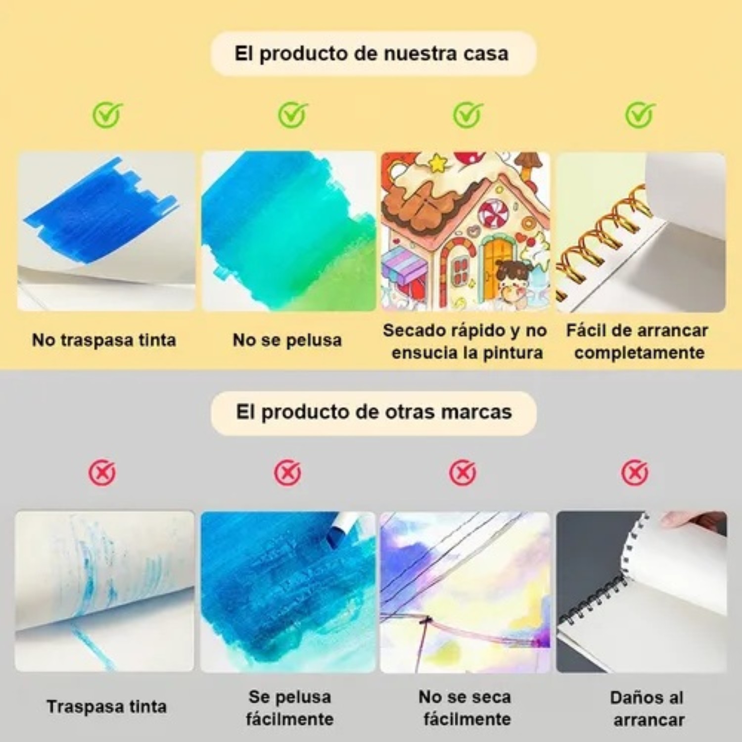 2pcs A4 Cuaderno De Dibujo 240p Con Lámina Gruesa Coral