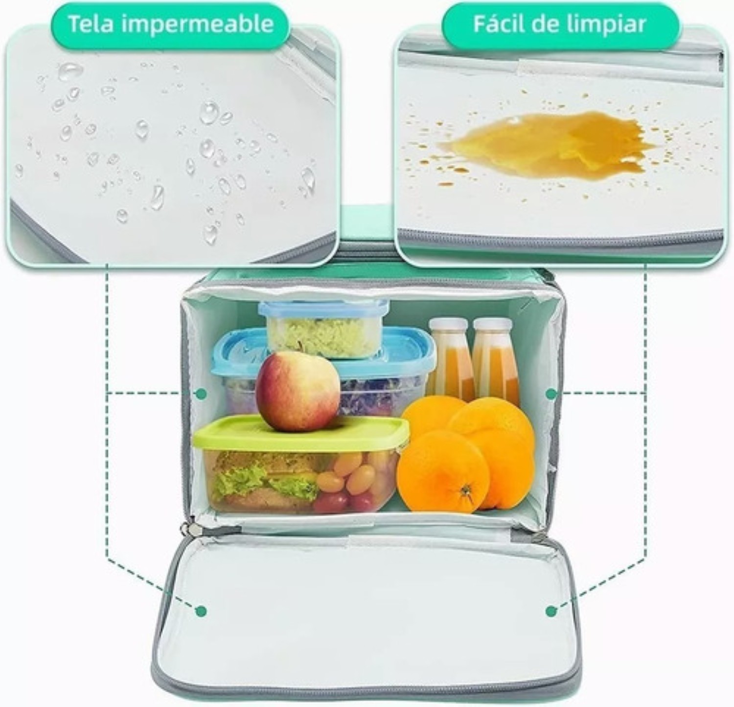 Bolsa De Almuerzo Térmica Gran Capacidad, Lonchera Azul Verde