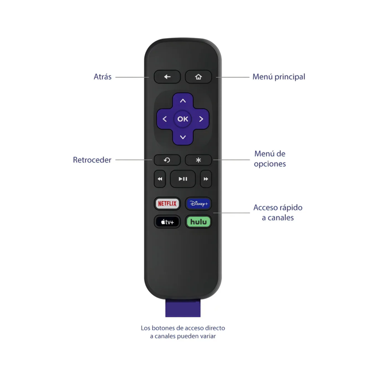 Reproductor de streaming para TV Roku estándar HD blanco y negro