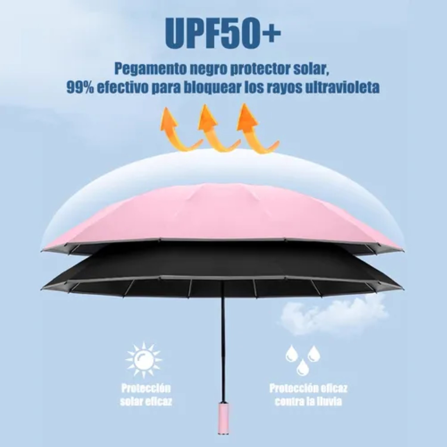 Paraguas Automático Extra Grande 105cm Reforzado 10 Varillas Rosa