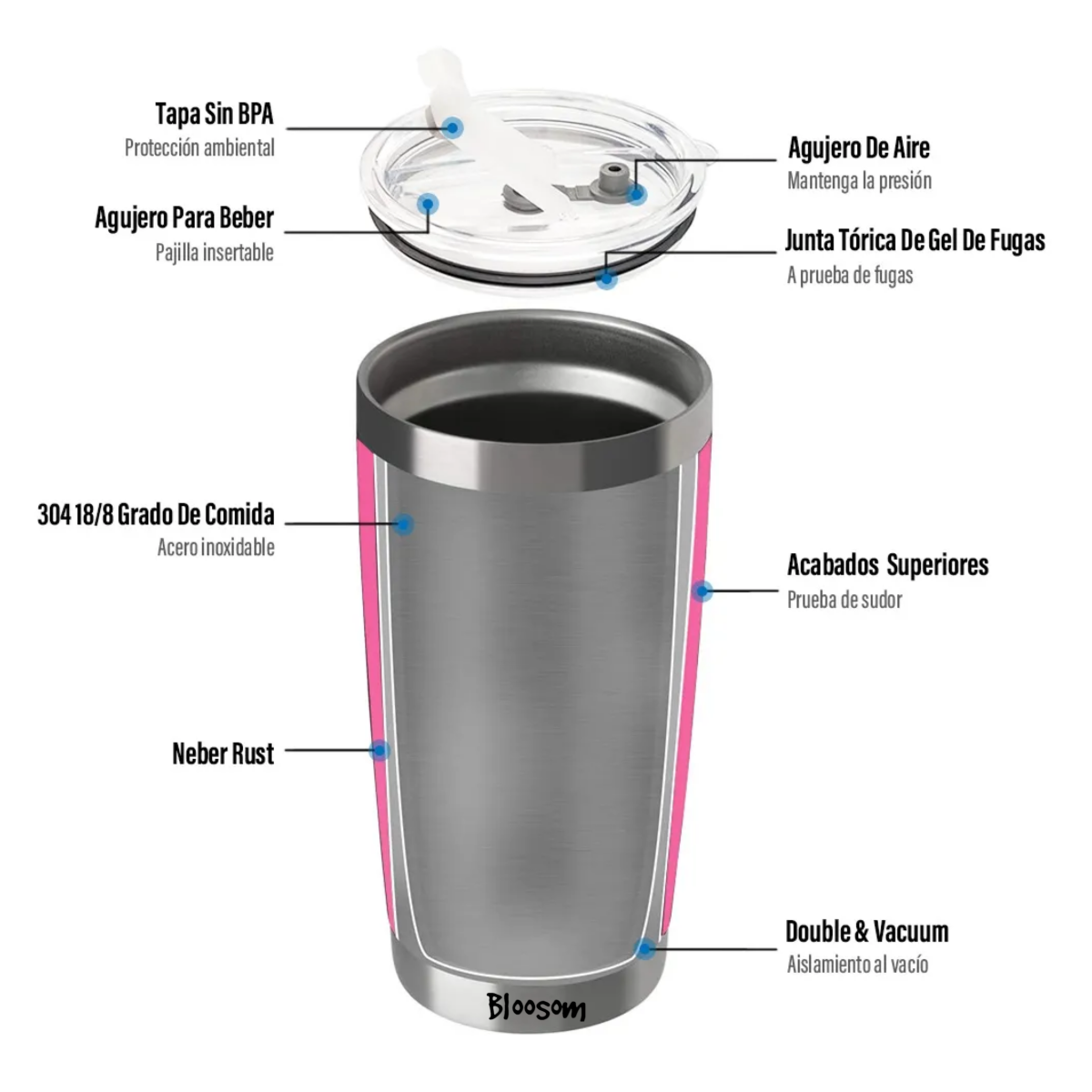 Vaso Térmico De 20oz Acero Inoxidable Con Popote Y Cepillo Rosa