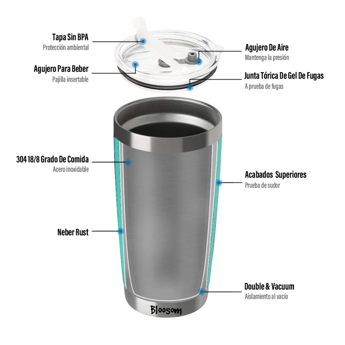 Vaso Térmico De 20oz Acero Inoxidable Con Popote Y Cepillo , Verde