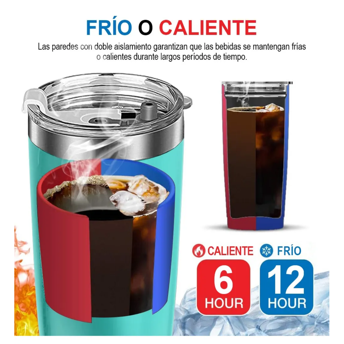 Vaso Térmico De 20oz Acero Inoxidable Con Popote Y Cepillo , Verde