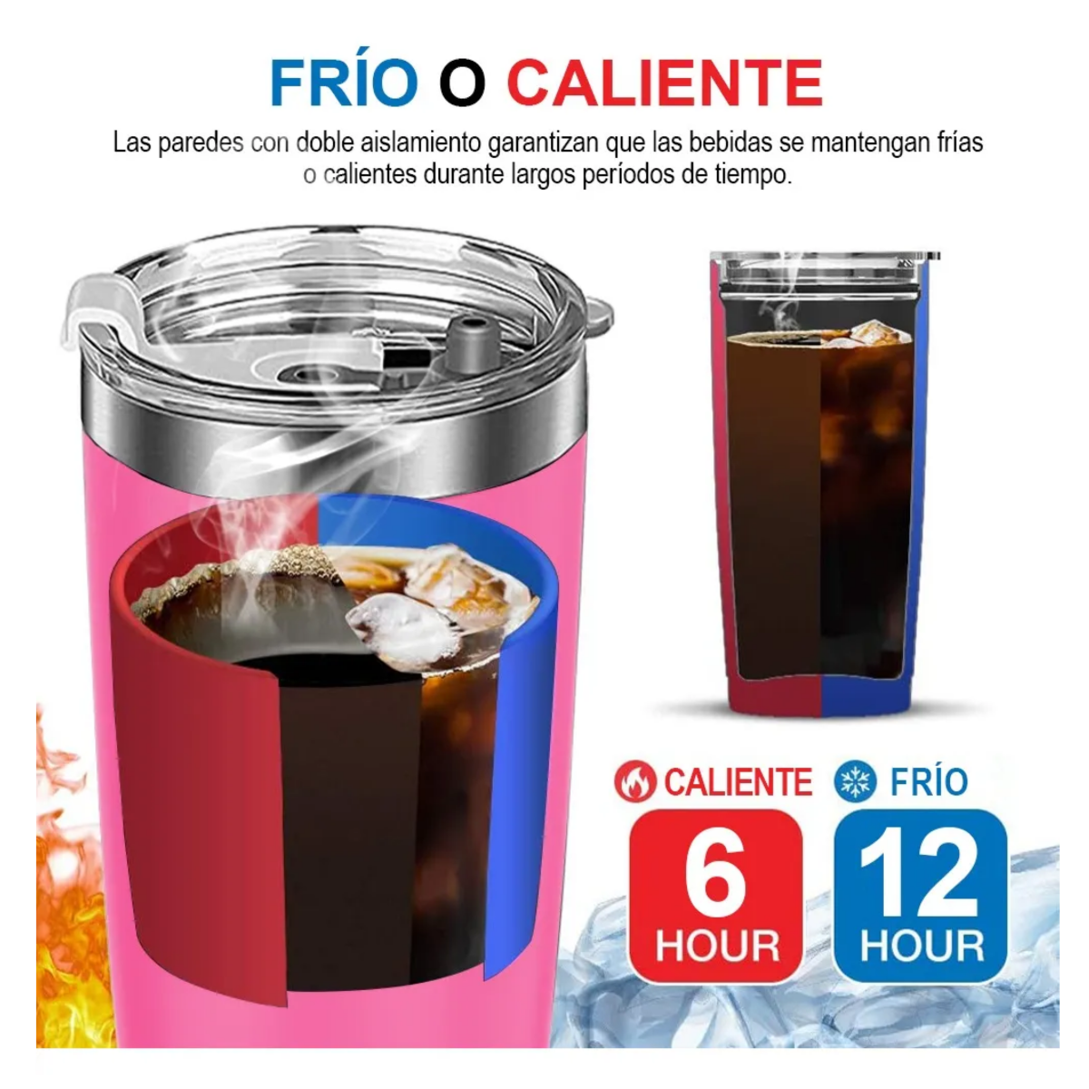 Vaso Térmico De 20oz Acero Inoxidable Con Popote Y Cepillo Rosa