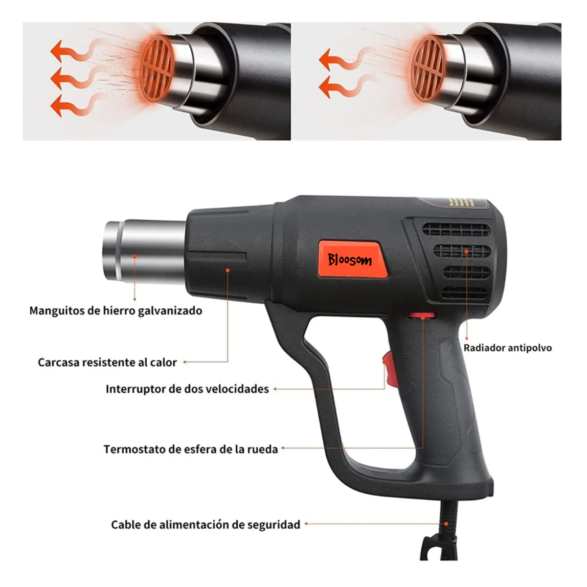Pistola De Calor De 2000w Temperatura Regulable, Negro