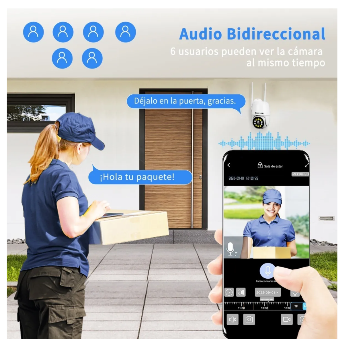 Cámara De Seguridad Wifi Hd 1080p C/con Alarma Ip, Blanco