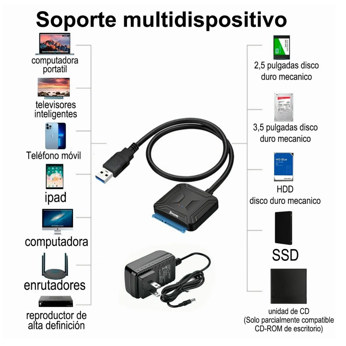 Cable Adaptador Usb 3.0 A Sata Para Disco Duro 2.5 /3.5, Negro