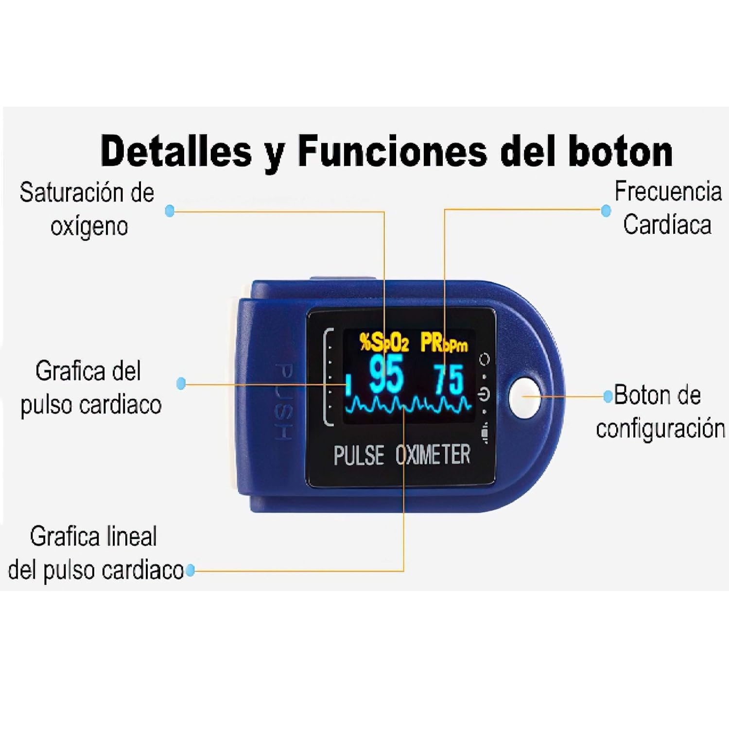 Oximetro Pulso Dedo Hospitalario Hogar y Deportivo.