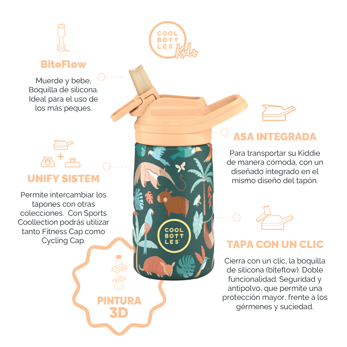 Cool Bottles Botella Termo Kiddie Rainforest Refuge 350 Ml