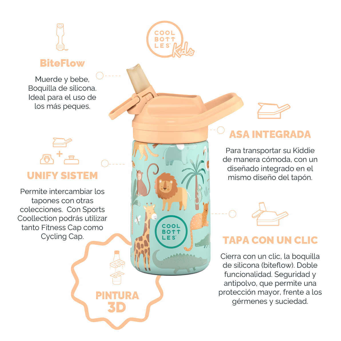 Cool Bottles Botella Termo Kiddie Wild Crew 350 Ml