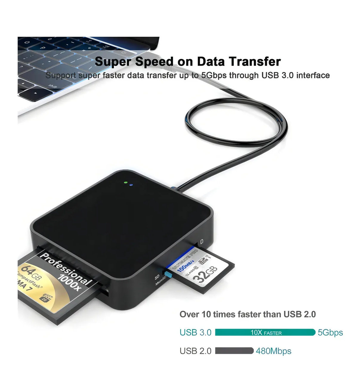Lector de Tarjetas SD 4 En 1, USB 3.0 de 5Gbps Para Tarjetas de Memoria Malubero Color Negro