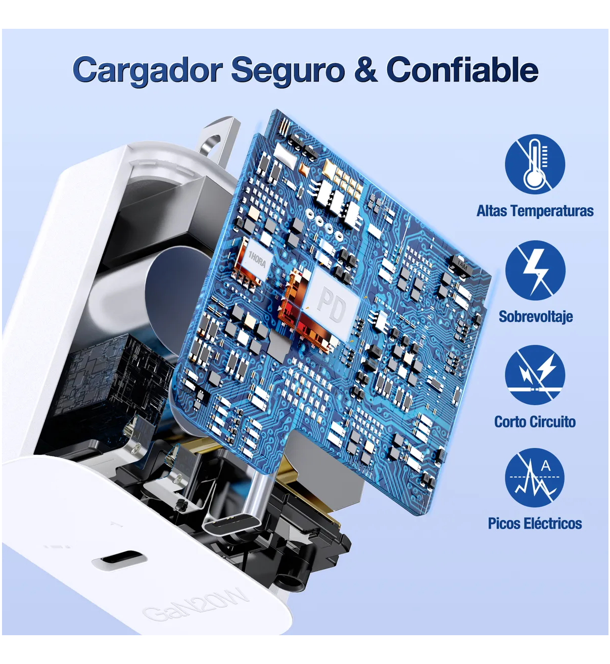 Cargador Tipo C Carga Rápida Pd 20w Malubero Con Cable C A C 1hora Blanco