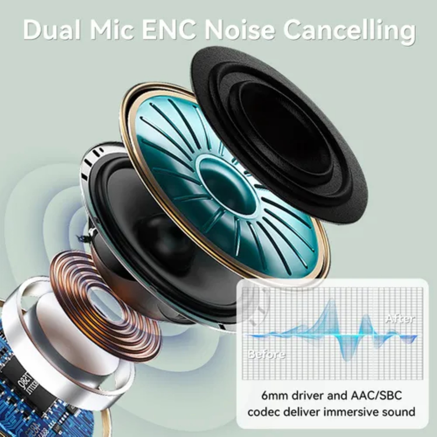 Audífonos Inalámbricos Bluetooth 5.3 Tws Hifi Hd Auriculares Verdes