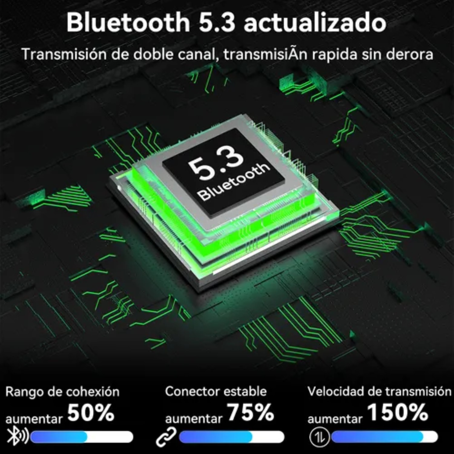 Audífonos Inalámbricos Bluetooth 5.3 Tws Hifi Hd Auriculares Verdes
